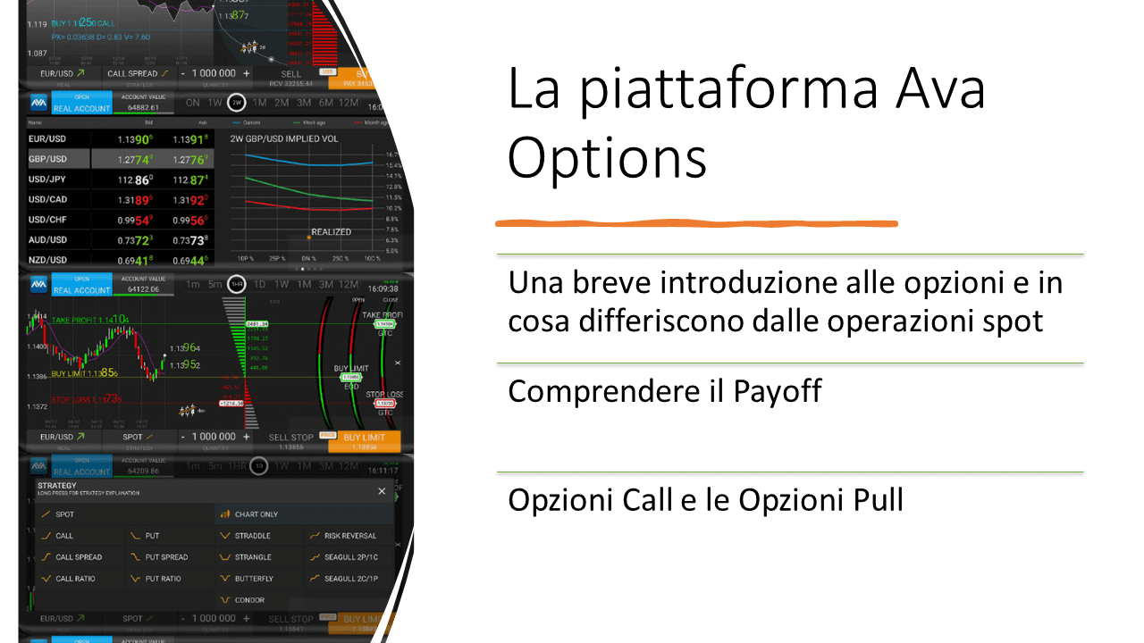 Introduzione ad Ava Options