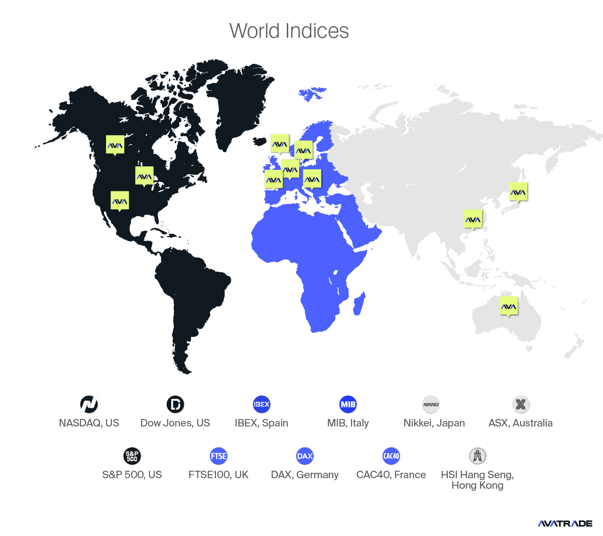 Global Regulation