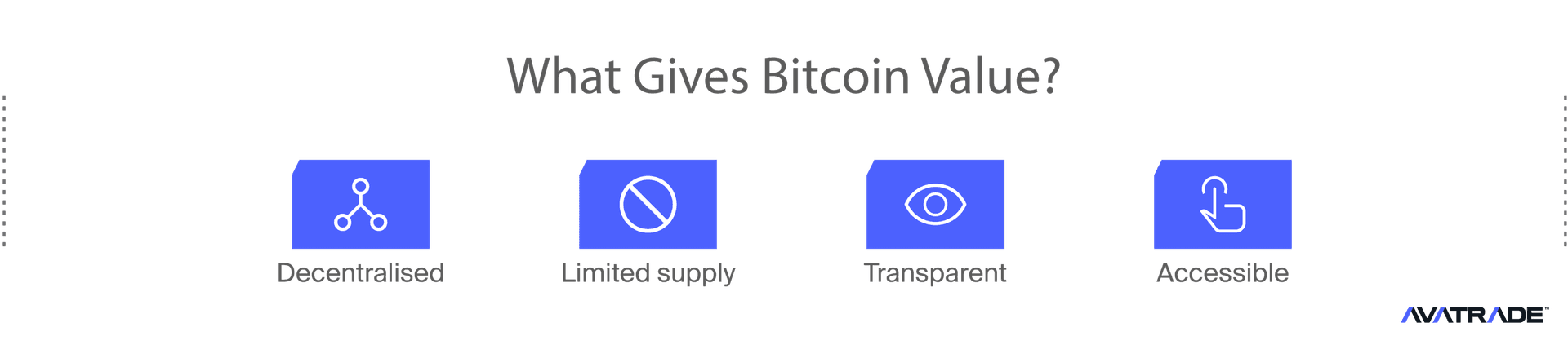 What gives bitcoin value