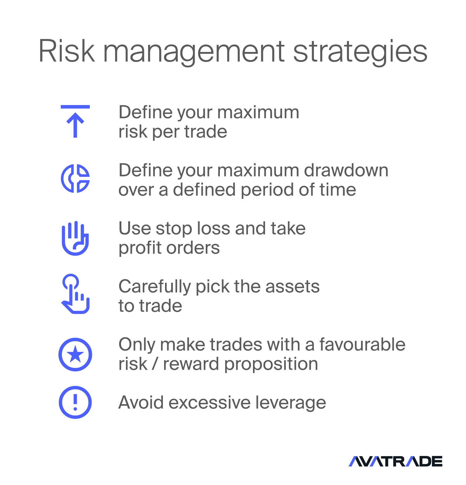 Risk Management Strategy