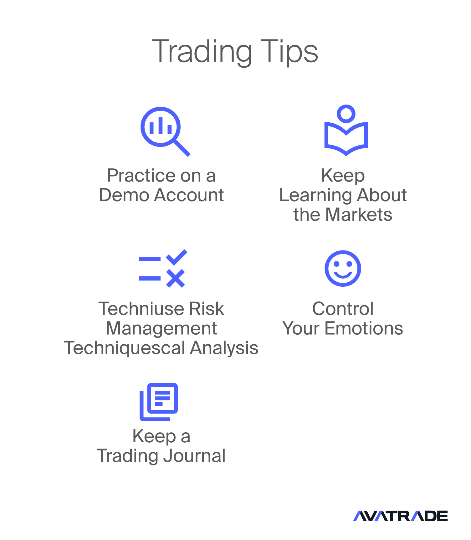 Trading tips