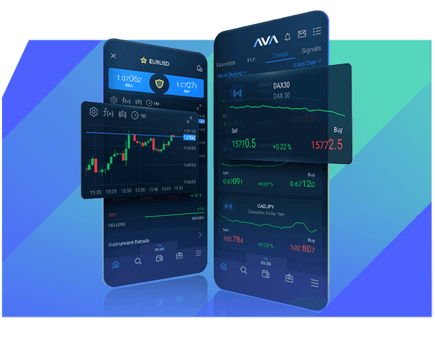 Why trade gold with AvaTradeApp