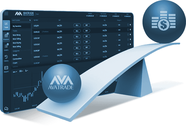 Leva e Margine – Video Tutorial