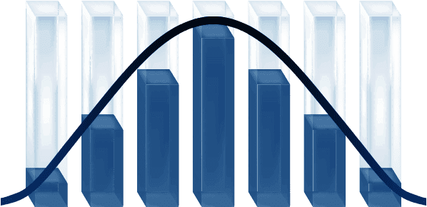 Parabolic SAR – Indicatore e Strategie