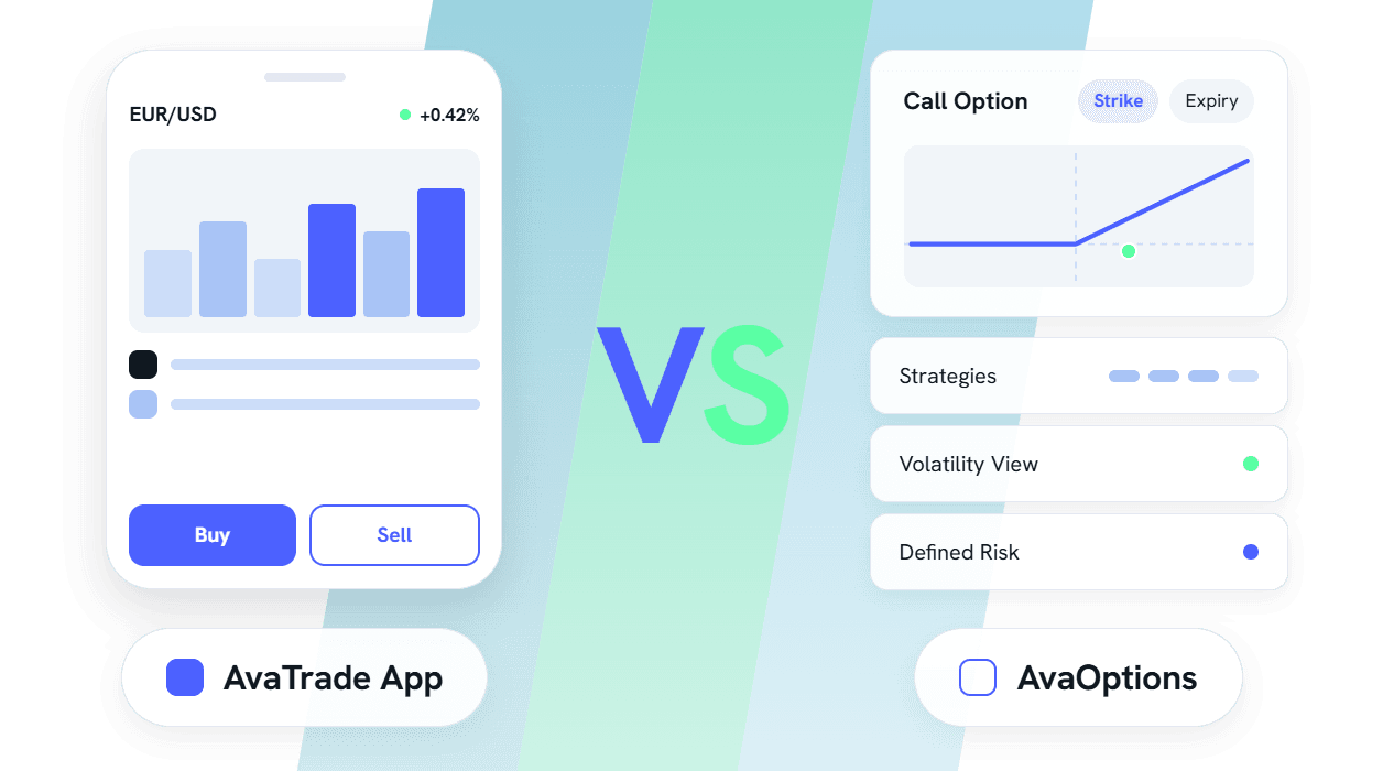 App AvaTrade vs Avaoptions