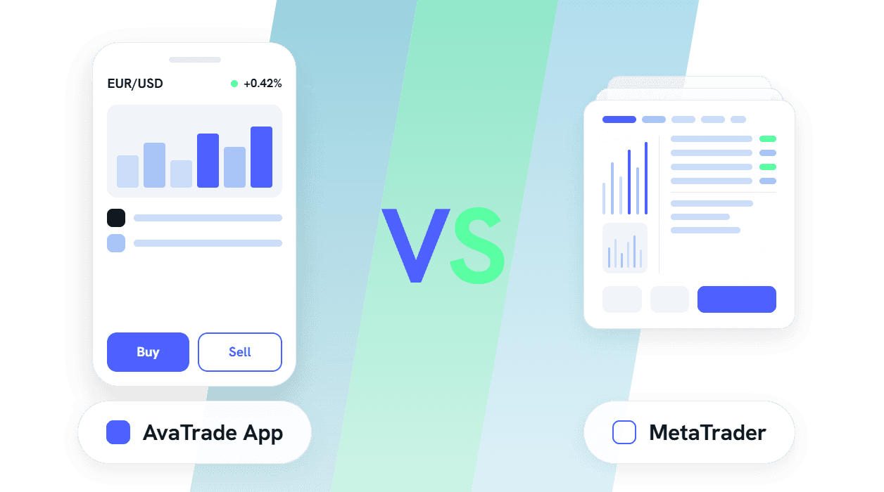 App AvaTrade vs MT4 & MT5