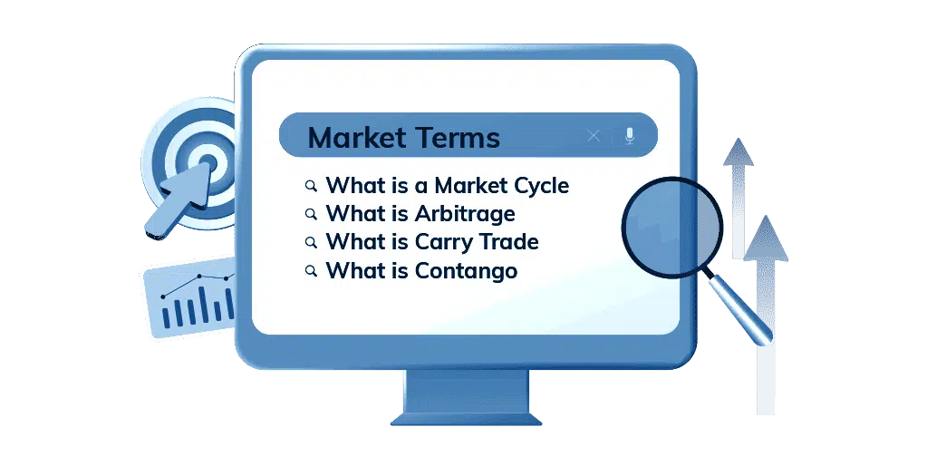 Terminologia di Trading